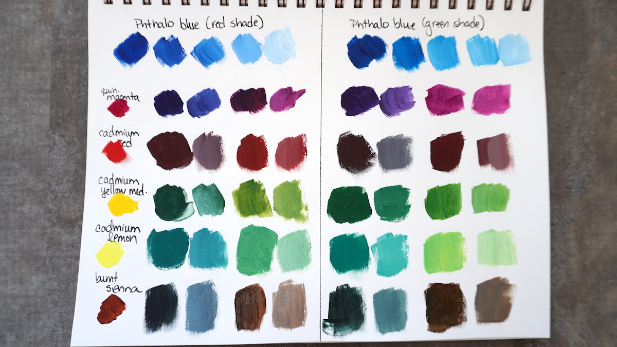 Comparing phthalo blue acrylic paints › The Weekend Beckons